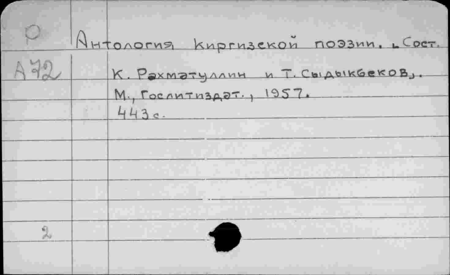 ﻿' о	Ан-	'плогчэ, И и р г и л г v<o и поэзии. lCoct.
		К . Ррхмтсгуллии Vi Т. Сы Ab'kbeKOBj .
		NV, Гос^итпадэт. )	^57»	 5 с -	
		
%	—		^1^	